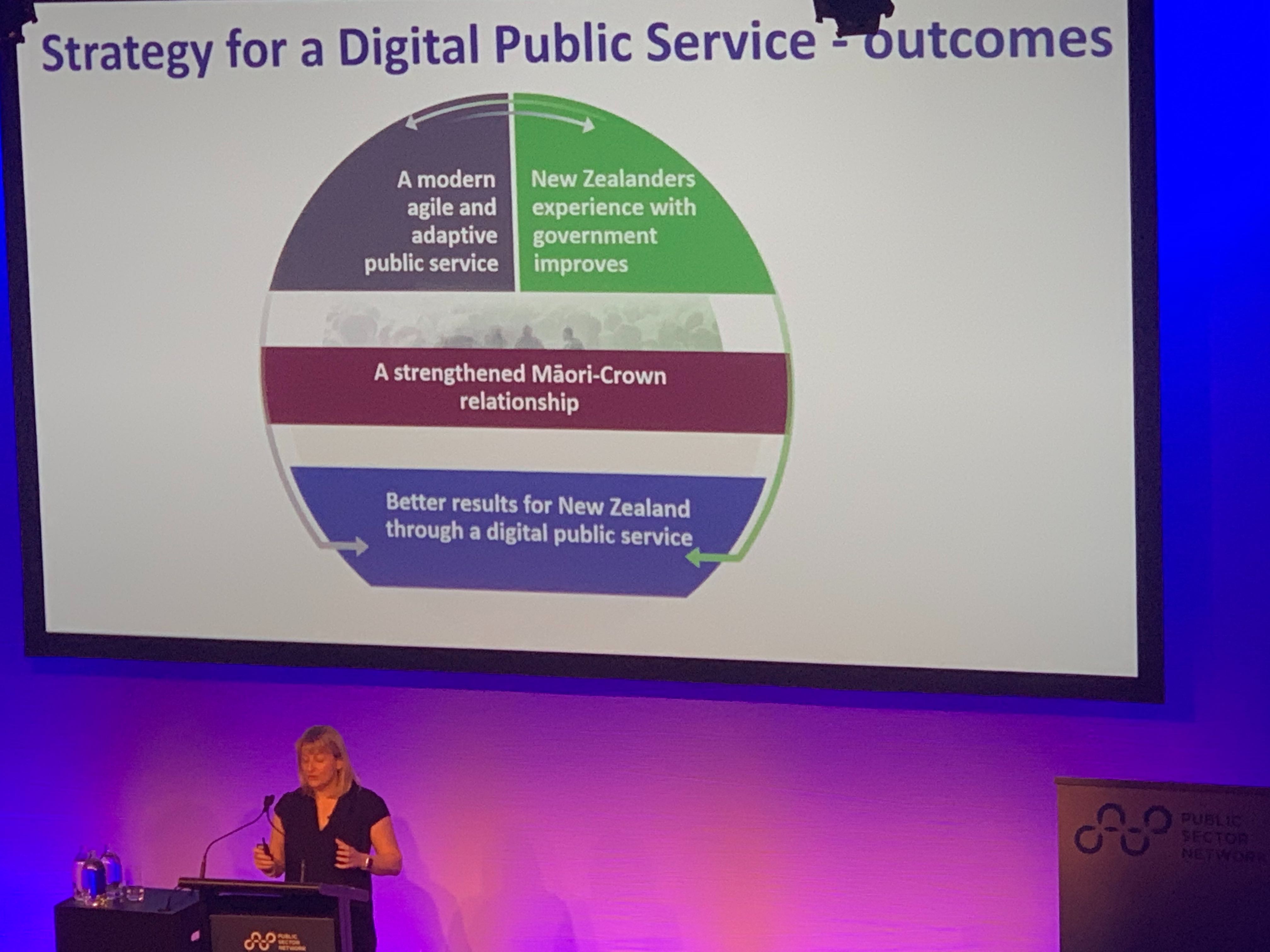 New Zealand Government: Strategy for a Digital Public Service