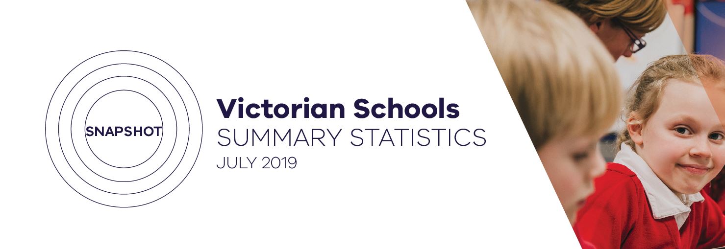 Victorian Schools: Summary Statistics July 2019